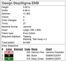 Load image into Gallery viewer, Stop Stigma Sketch