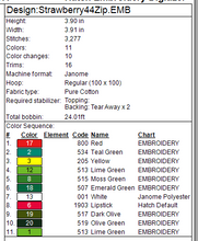 Load image into Gallery viewer, ITH Strawberry 4x4 Zipper Bag