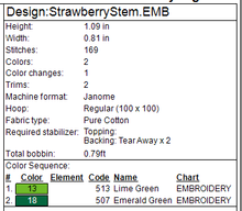 Load image into Gallery viewer, ITH Strawberry 4x4 Zipper Bag