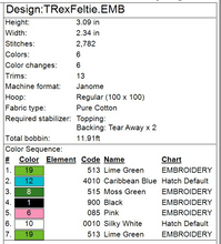 Load image into Gallery viewer, T Rex Fob