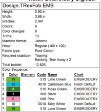 Load image into Gallery viewer, T Rex Fob
