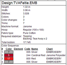 Load image into Gallery viewer, Time Police Fob
