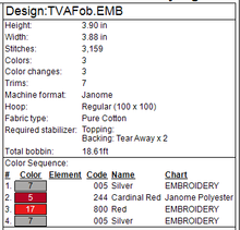 Load image into Gallery viewer, Time Police Fob
