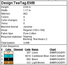 Load image into Gallery viewer, Tea Cup and Tag Three Bookmark/Feltie