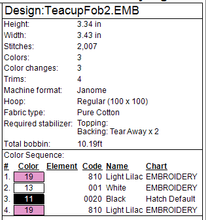 Load image into Gallery viewer, Tea Cup 2 Fob