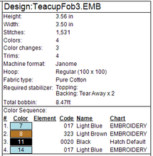 Load image into Gallery viewer, Tea Cup 3 Fob