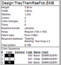 Load image into Gallery viewer, They/Them Pronouns Fob