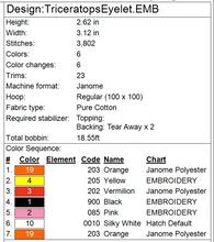 Load image into Gallery viewer, Triceratops Fob