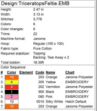 Load image into Gallery viewer, Triceratops Fob