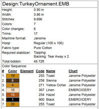 Load image into Gallery viewer, Turkey Ornament