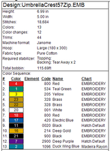 Load image into Gallery viewer, ITH Umbrella Crest 5x7 Zipper Bag