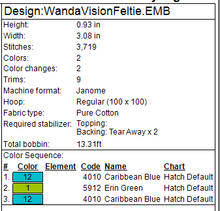 Load image into Gallery viewer, Super Couple Logo Fob