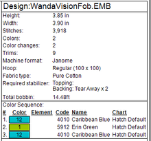 Load image into Gallery viewer, Super Couple Logo Fob