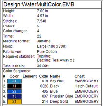 Load image into Gallery viewer, Water in Hand