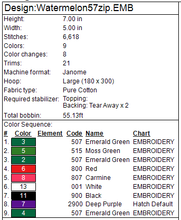 Load image into Gallery viewer, ITH Watermelon 5x7 Zipper Bag