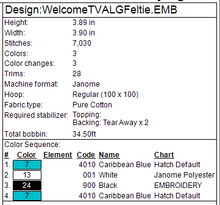 Load image into Gallery viewer, Welcome Committee Ornament