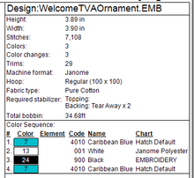 Load image into Gallery viewer, Welcome Committee Ornament