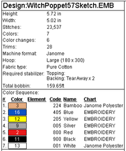 Load image into Gallery viewer, Witch Poppet 5x7