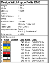 Load image into Gallery viewer, Witch Poppet Fob