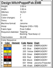 Load image into Gallery viewer, Witch Poppet Fob