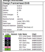 Load image into Gallery viewer, Frankie Wall Hang