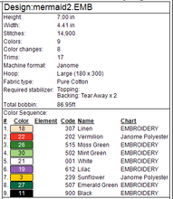 Load image into Gallery viewer, Mermaid Two 5x7
