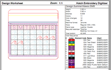 Load image into Gallery viewer, ITH Summer Waves 4x4 Zipper Bag