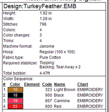 Load image into Gallery viewer, ITH Turkey Finger Puppet