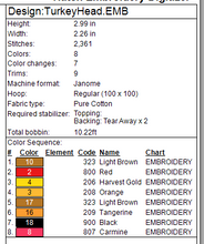Load image into Gallery viewer, ITH Turkey Finger Puppet