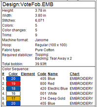 Load image into Gallery viewer, Vote Fob