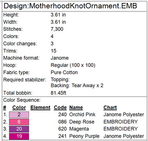 Motherhood Knot Ornament