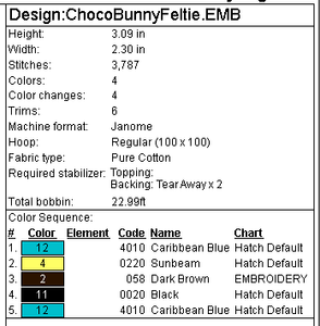 Chocolate Bunny Fob