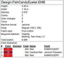 Load image into Gallery viewer, Candy Fish Fob
