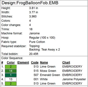 Frog Balloon Animal Fob