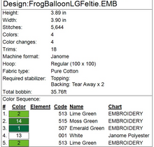 Load image into Gallery viewer, Frog Balloon Animal Ornament
