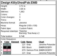 Load image into Gallery viewer, Kitty Ghost Fob
