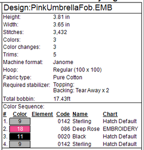 Pink Umbrella Fob