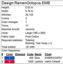 Load image into Gallery viewer, Ramen Octopus
