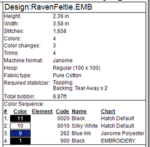 Load image into Gallery viewer, Raven Fob
