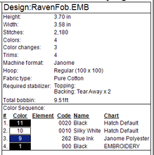 Load image into Gallery viewer, Raven Fob

