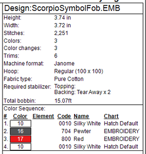 Scorpio Symbol Fob/Eyelet