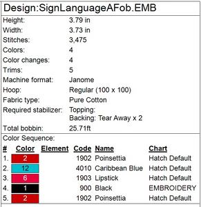 “A-Z” Sign Language Fobs