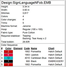Load image into Gallery viewer, “N” Sign Language Fob
