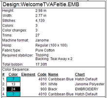 Load image into Gallery viewer, Welcome Committee Fob
